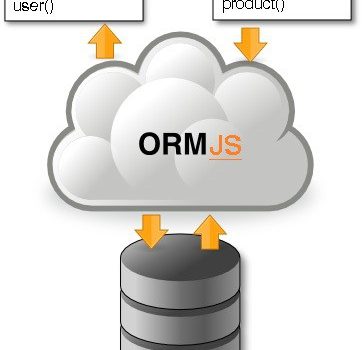 Orm Js primeiro Orm feito em javascript para Web SQL